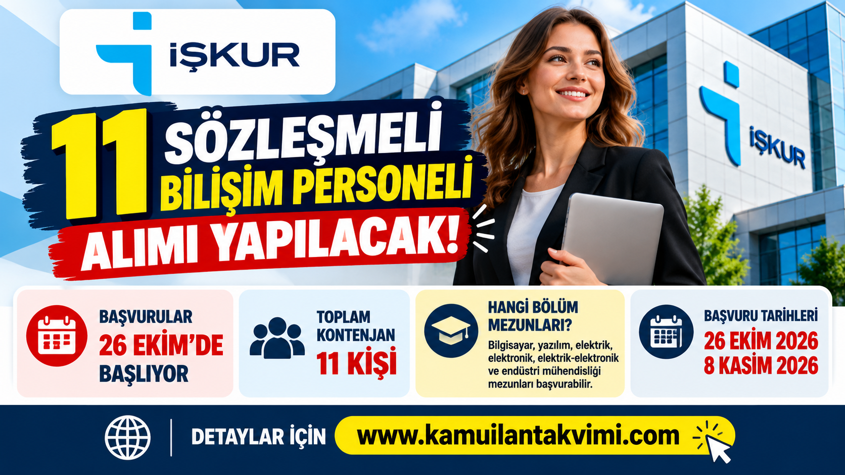 İŞKUR 11 Sözleşmeli Bilişim Personeli Alımı Yapacak