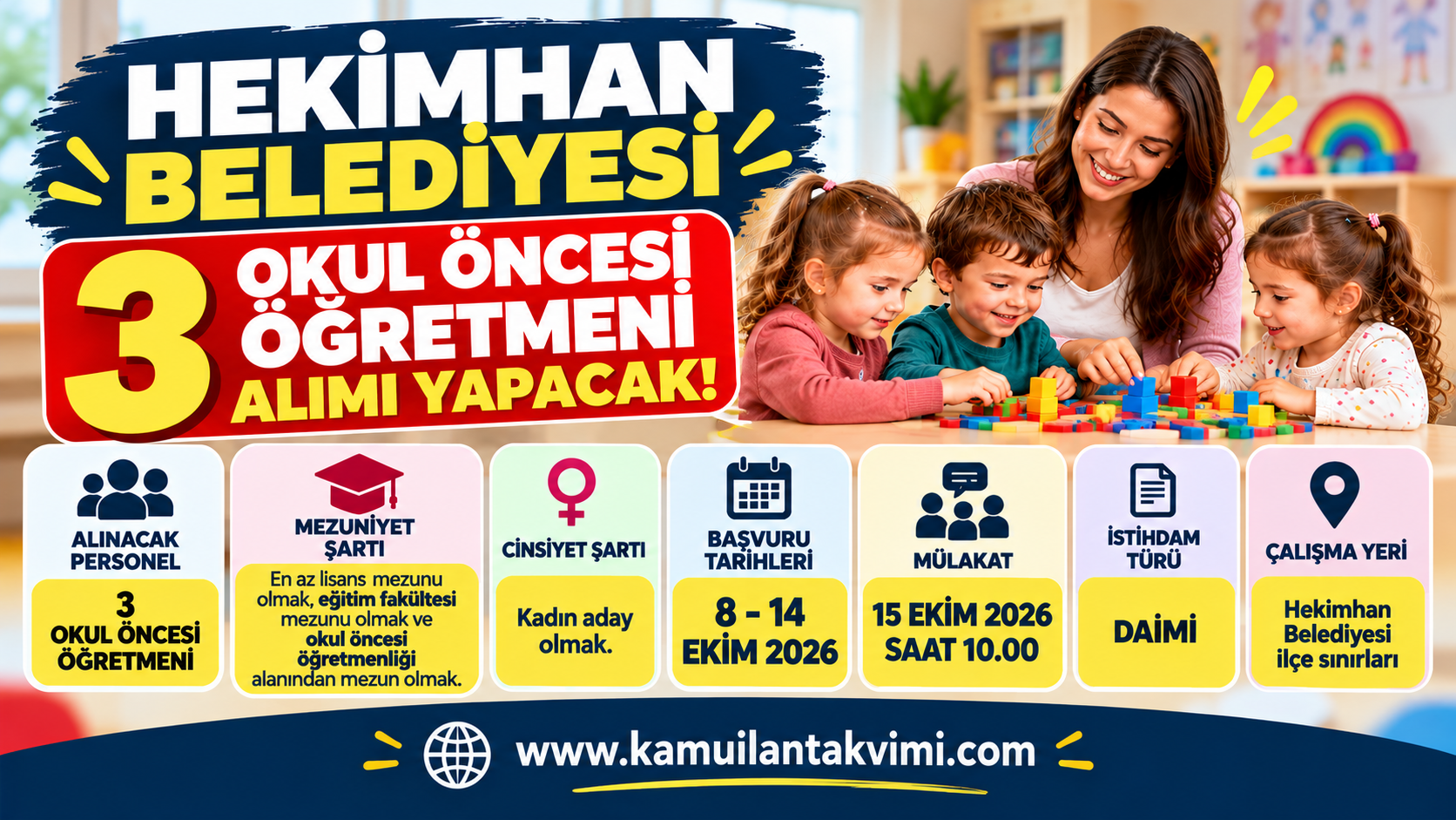 Hekimhan Belediyesi 3 Okul Öncesi Öğretmeni Alımı Yapacak! Başvurular 14 Ekim'de Bitiyor