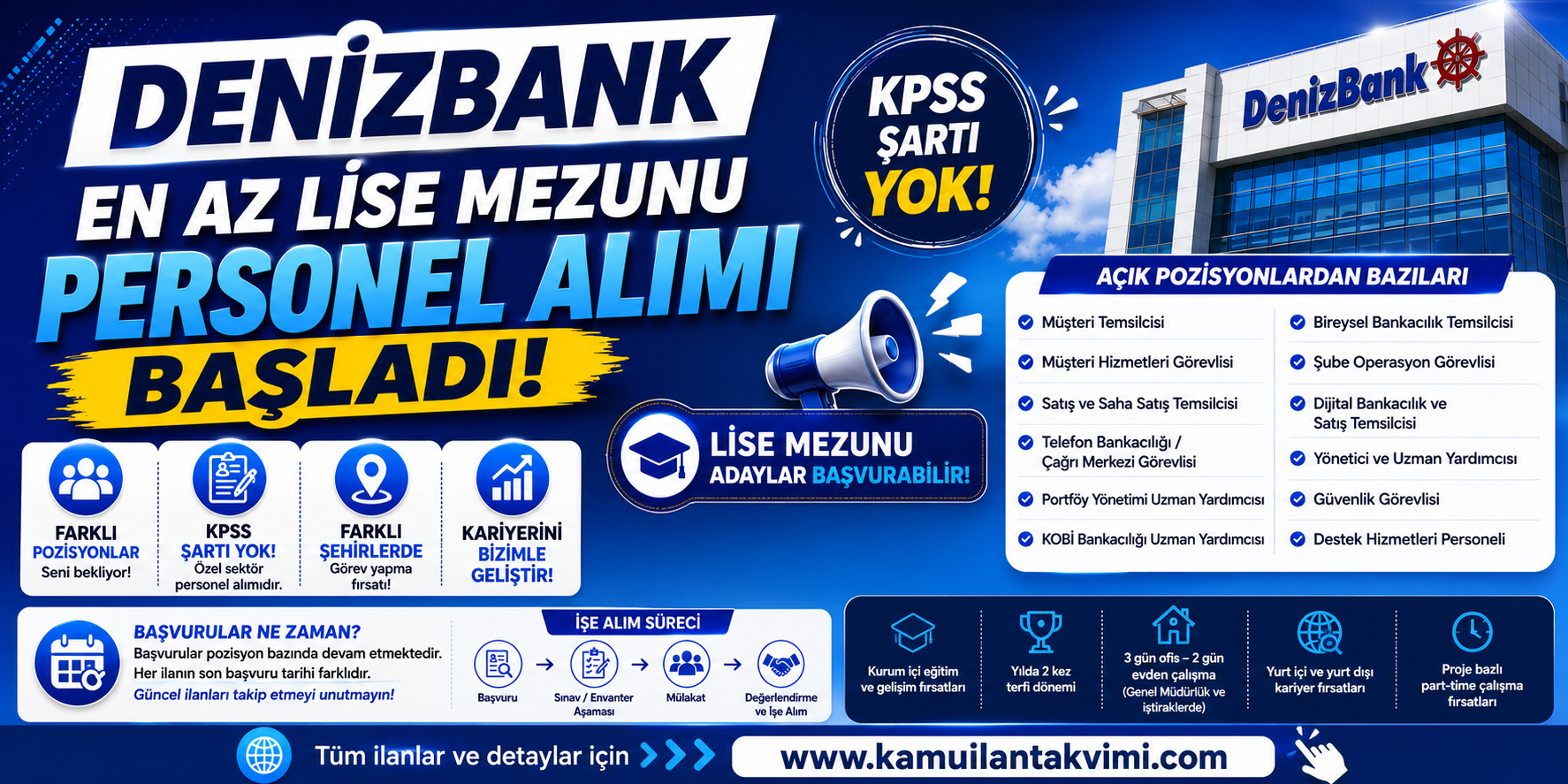 DenizBank en az lise mezunu personel alımı başladı. KPSS şartı olmadan farklı pozisyonlarda iş fırsatları.