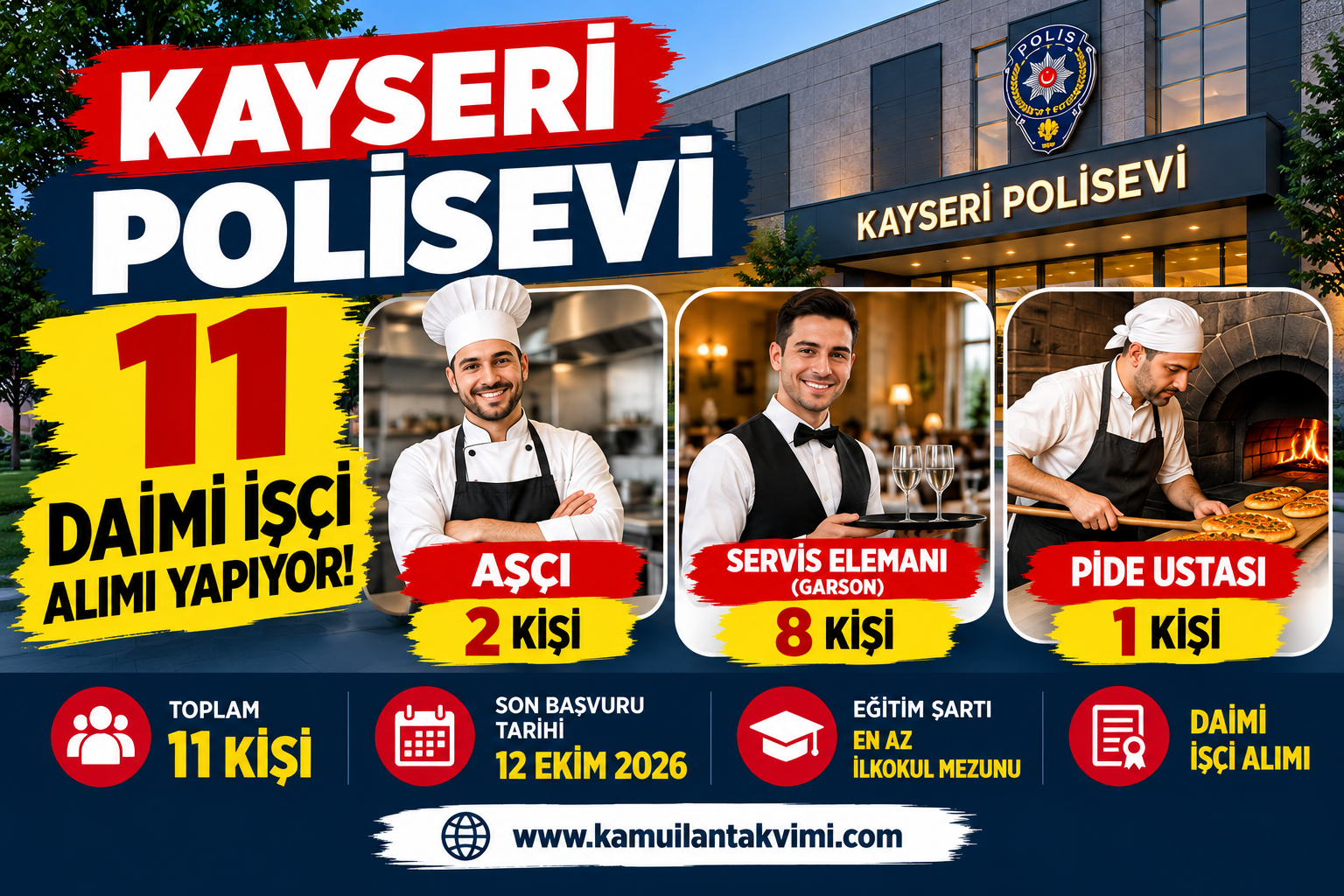 Kayseri Polisevi 11 Daimi İşçi Alımı Yapıyor: Aşçı, Garson ve Pide Ustası Alınacak