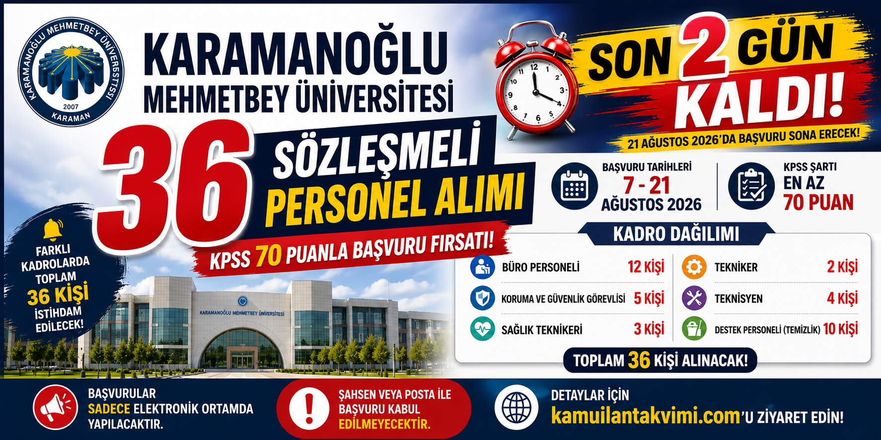 Karamanoğlu Mehmetbey Üniversitesi 36 sözleşmeli personel alımı 2026