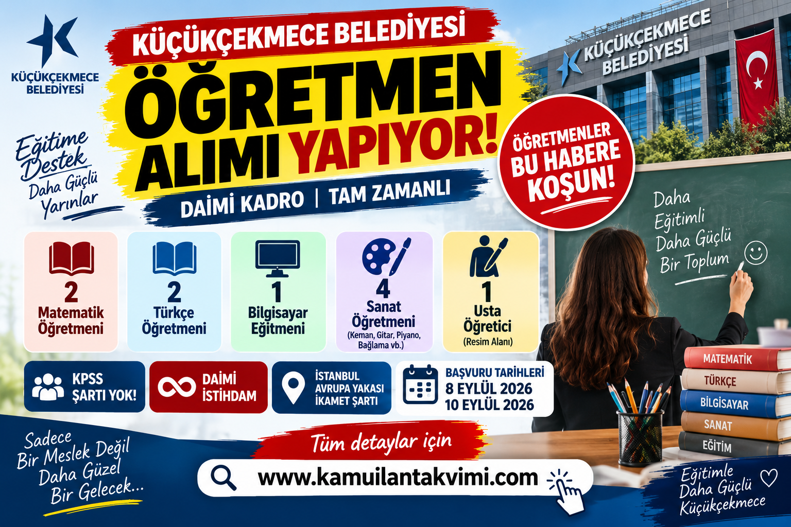 Küçükçekmece Belediyesi iştiraki KİTAŞ 10 daimi personel alımı kapsamında öğretmen ve eğitici kadrolarına personel alıyor.