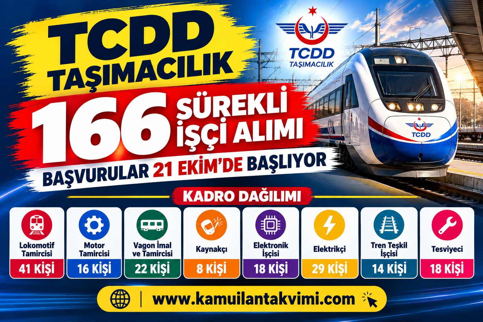 TCDD Taşımacılık 166 Sürekli İşçi Alımı Yapacak! Başvurular 21 Ekim'de Başlıyor