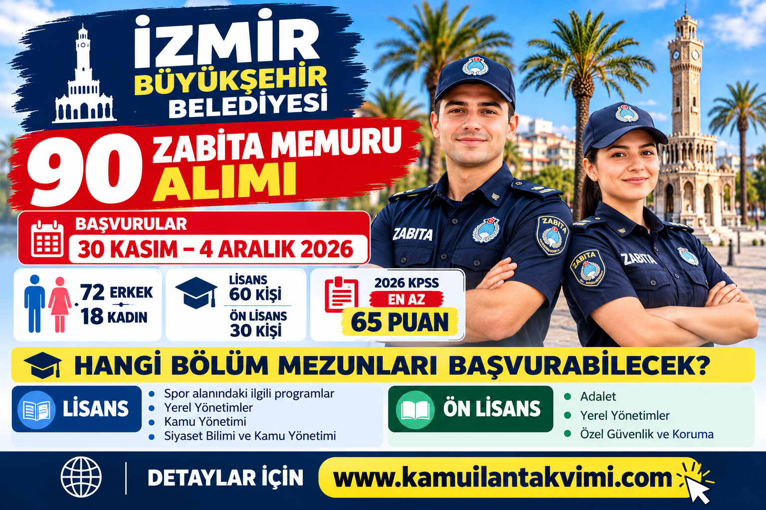 İzmir Büyükşehir Belediyesi 2026 yılı 90 zabıta memuru alımı başvuru tarihleri ve KPSS şartları