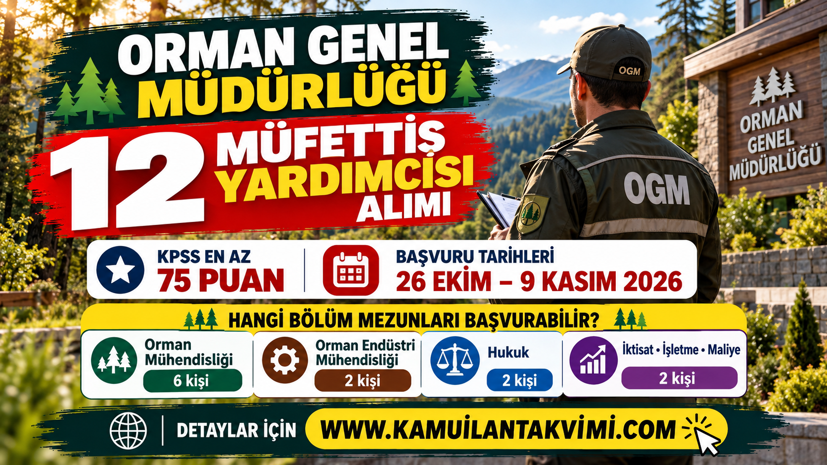 Orman Genel Müdürlüğü 12 müfettiş yardımcısı alımı 2026 başvuru şartları
