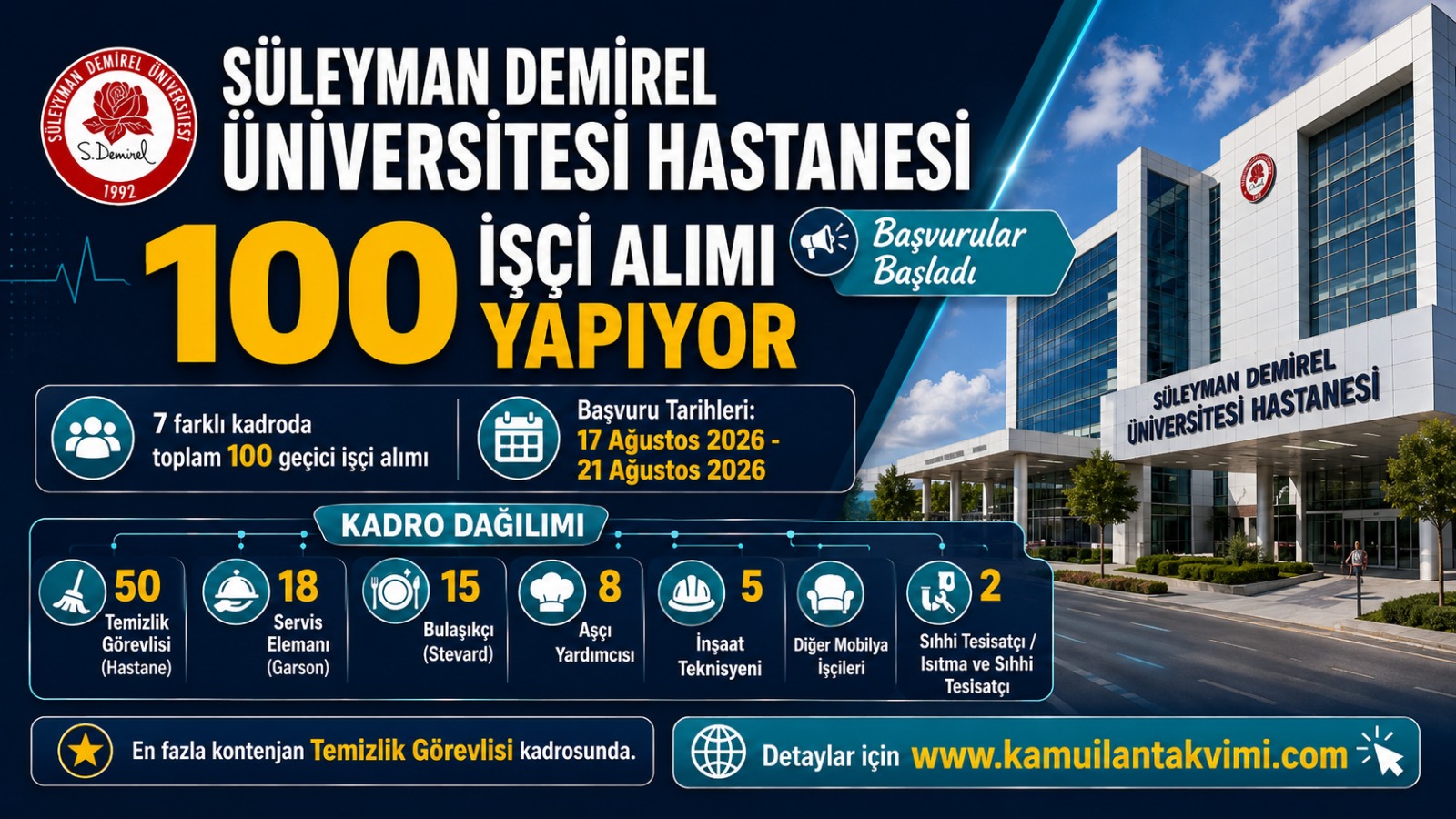 Hastaneye 100 İşçi Alımı Yapılıyor! Başvurular Başladı