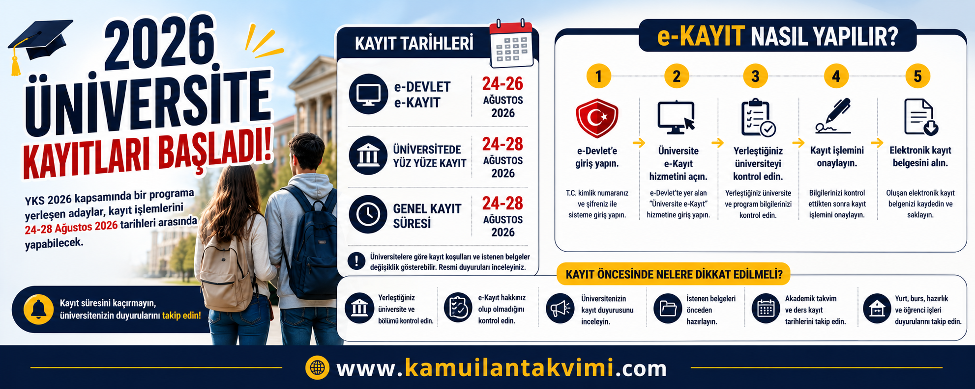 2026 üniversite kayıtları başladı. Üniversite kayıt tarihleri ve e-Devlet e-Kayıt aşamaları