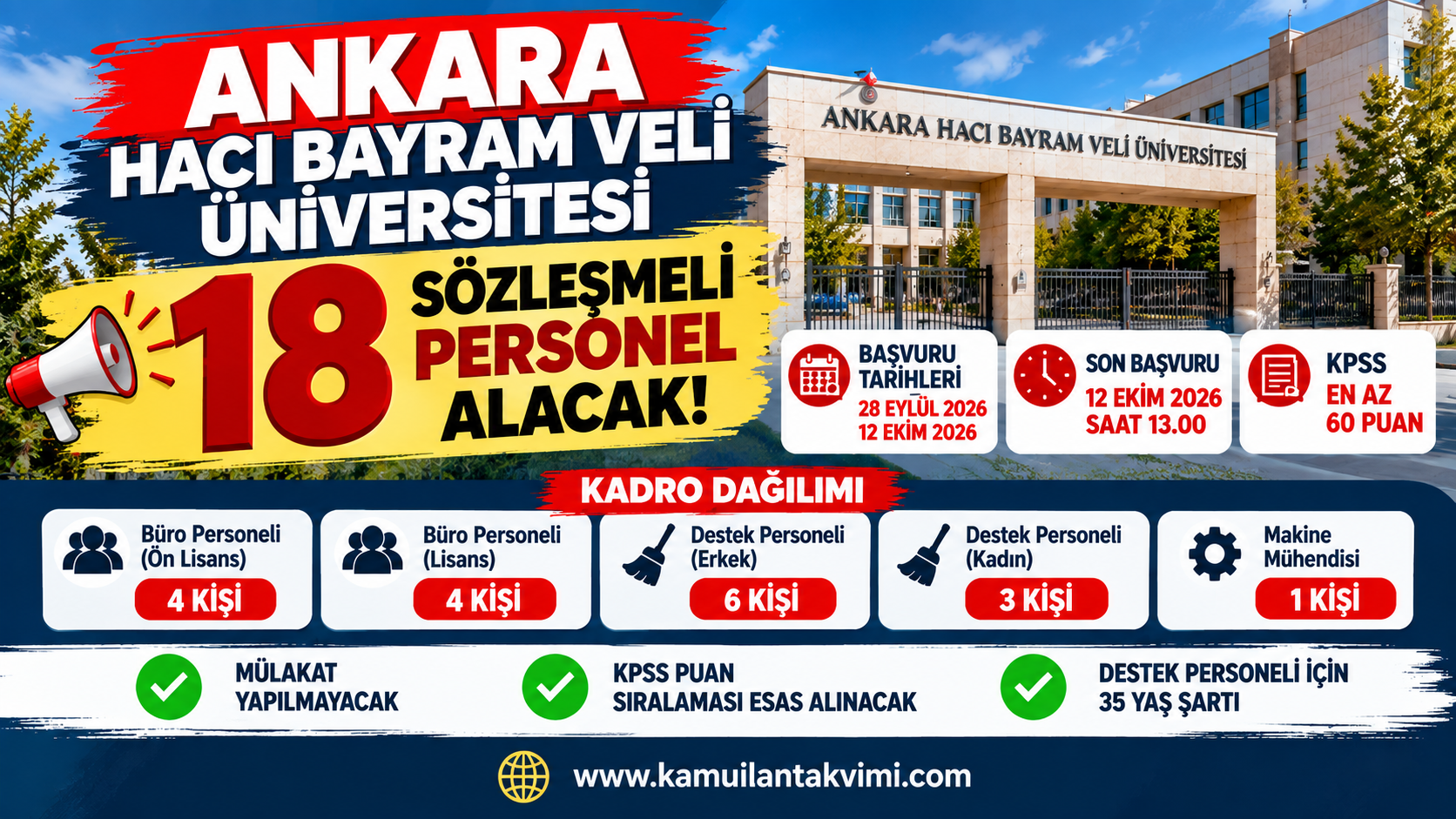 Ankara Hacı Bayram Veli Üniversitesi 18 sözleşmeli personel alımı ilanı