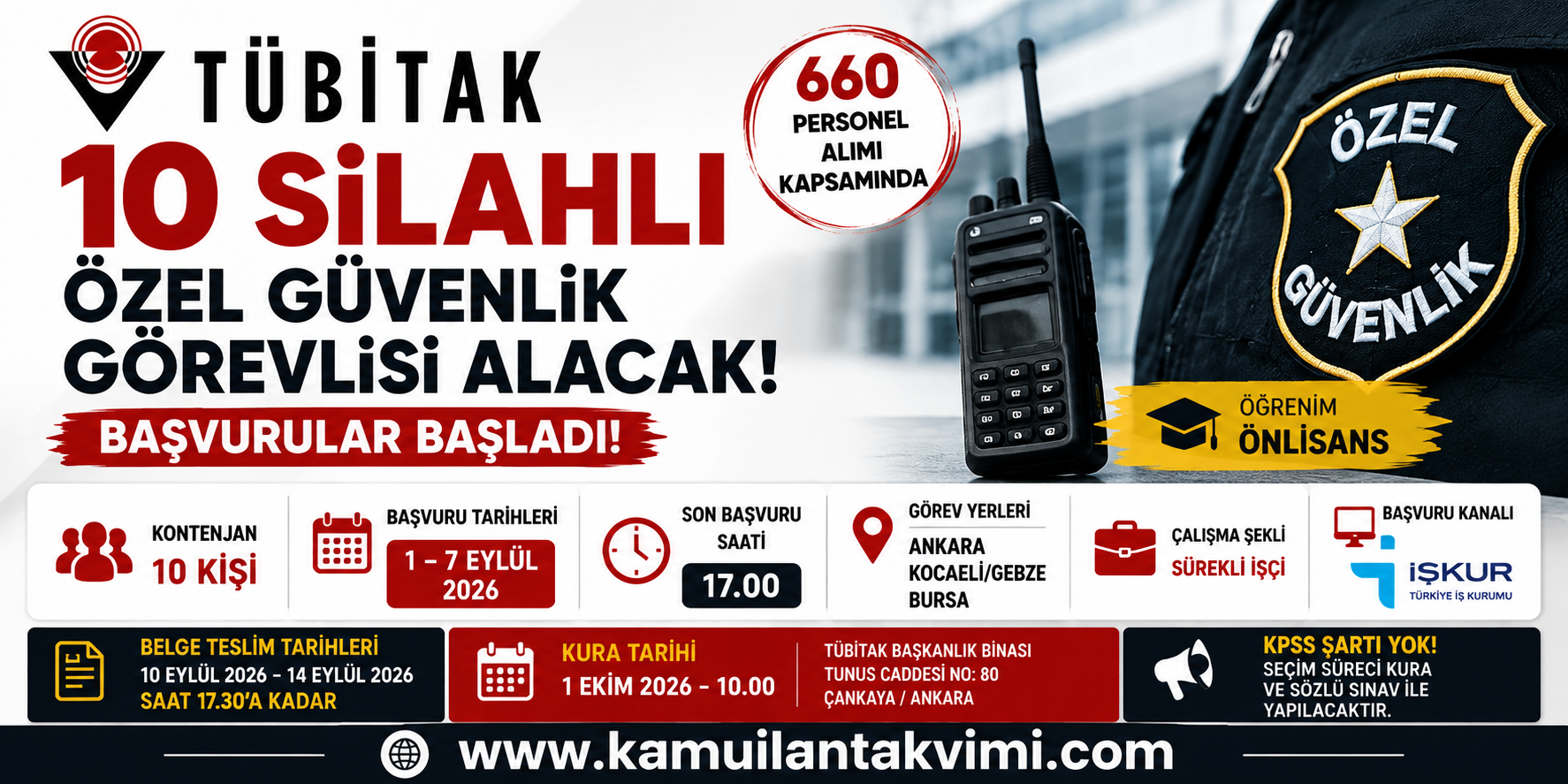 TÜBİTAK 10 Silahlı Özel Güvenlik Görevlisi Alacak! Başvurular Başladı