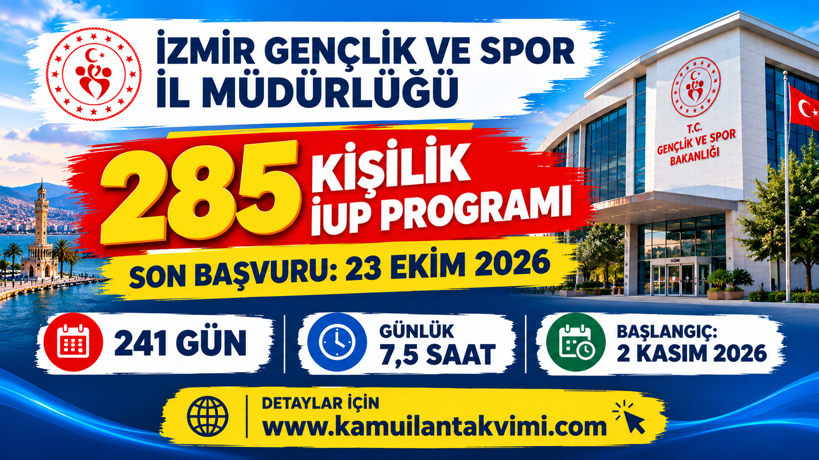 İzmir Gençlik ve Spor İl Müdürlüğü 285 İşgücü Uyum Programı (İup) Katılımcısı Alımı: Başvuru Şartları ve Tarihleri