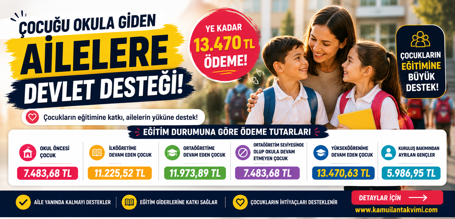 SED kapsamında 13.470 TL'ye kadar ödeme! Güncel tutarlar ve başvuru şartları belli oldu.