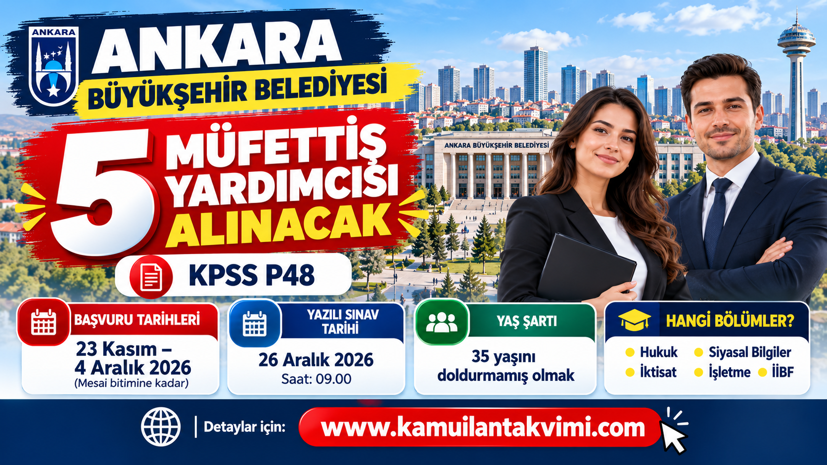 Ankara Büyükşehir Belediyesi 5 müfettiş yardımcısı alımı 2026 başvuru şartları ve KPSS 75 puan detayı