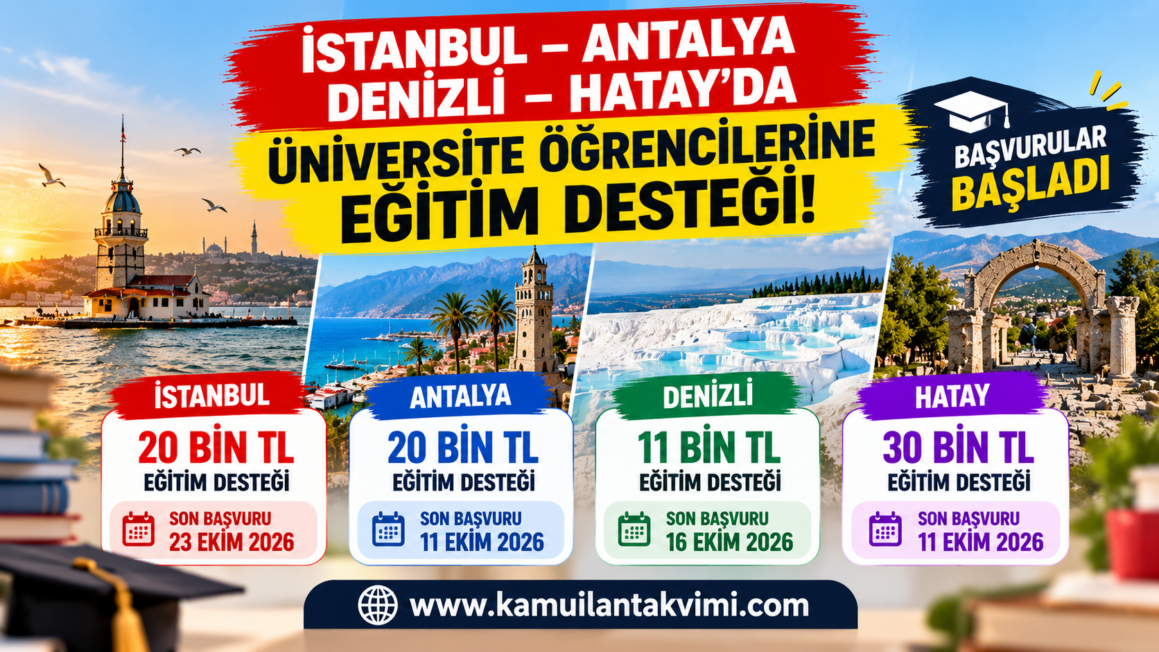 İstanbul, Antalya, Denizli ve Hatay’da Üniversite Öğrencilerine Eğitim Desteği! Başvurular Başladı