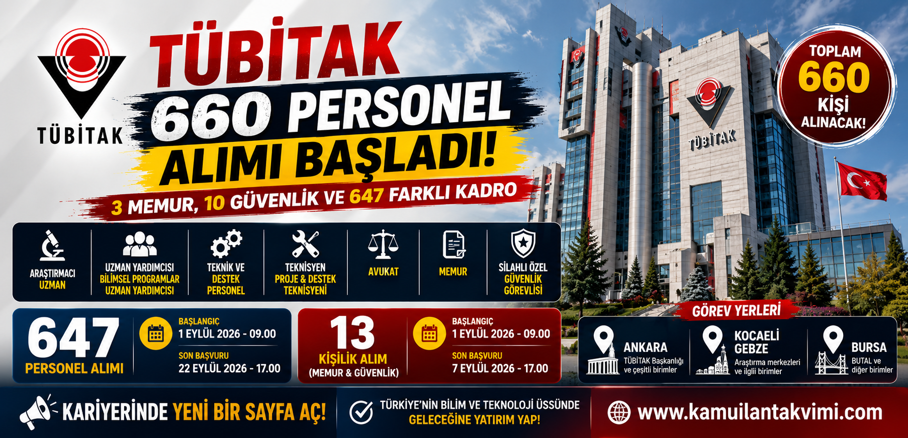 TÜBİTAK 660 personel alımı 2026 başvuru tarihleri ve kadro dağılımı