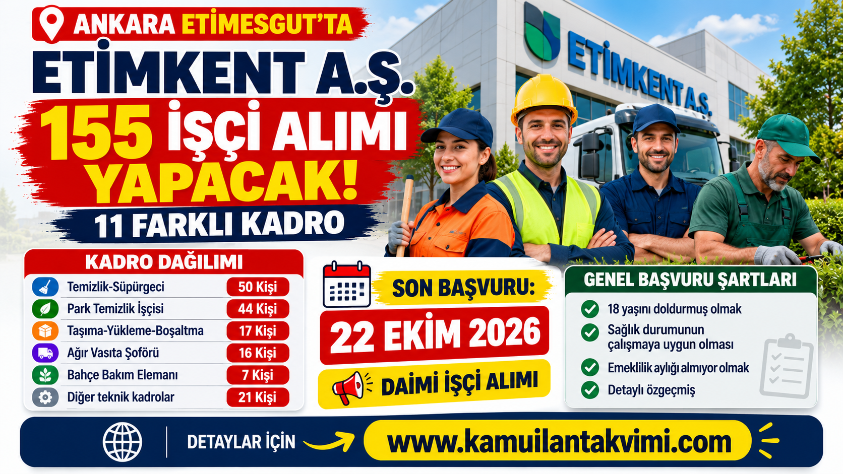 Etimkent A.Ş. 155 daimi işçi alımı kadroları ve başvuru bilgileri
