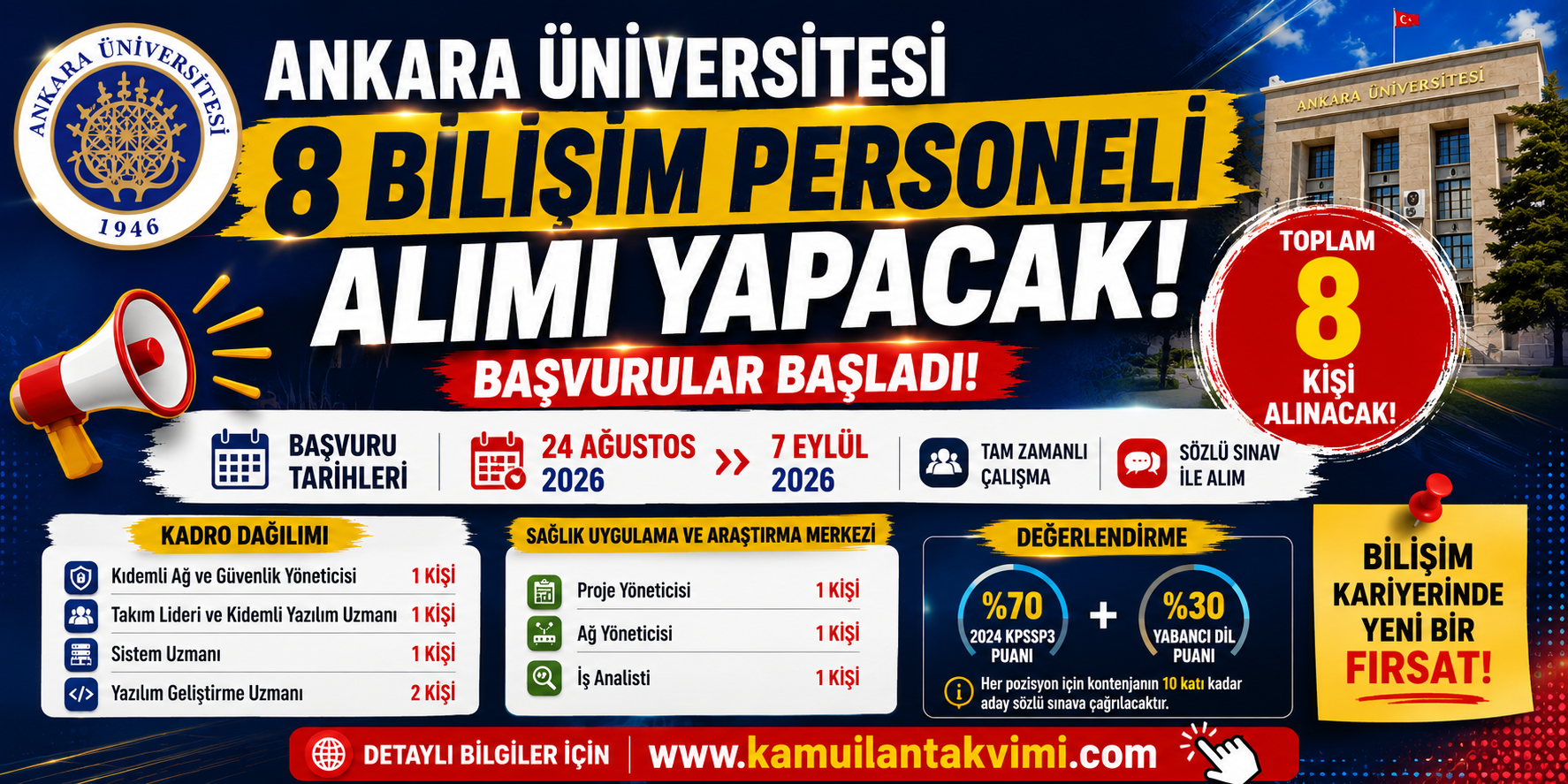 Ankara Üniversitesi 8 bilişim personeli alımı için hazırlanan yatay slider afişi. Başvurular 24 Ağustos-7 Eylül 2026 tarihleri arasında.