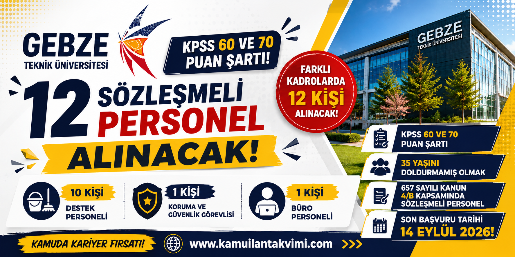 Gebze Teknik Üniversitesi 12 sözleşmeli personel alımı ve KPSS şartları