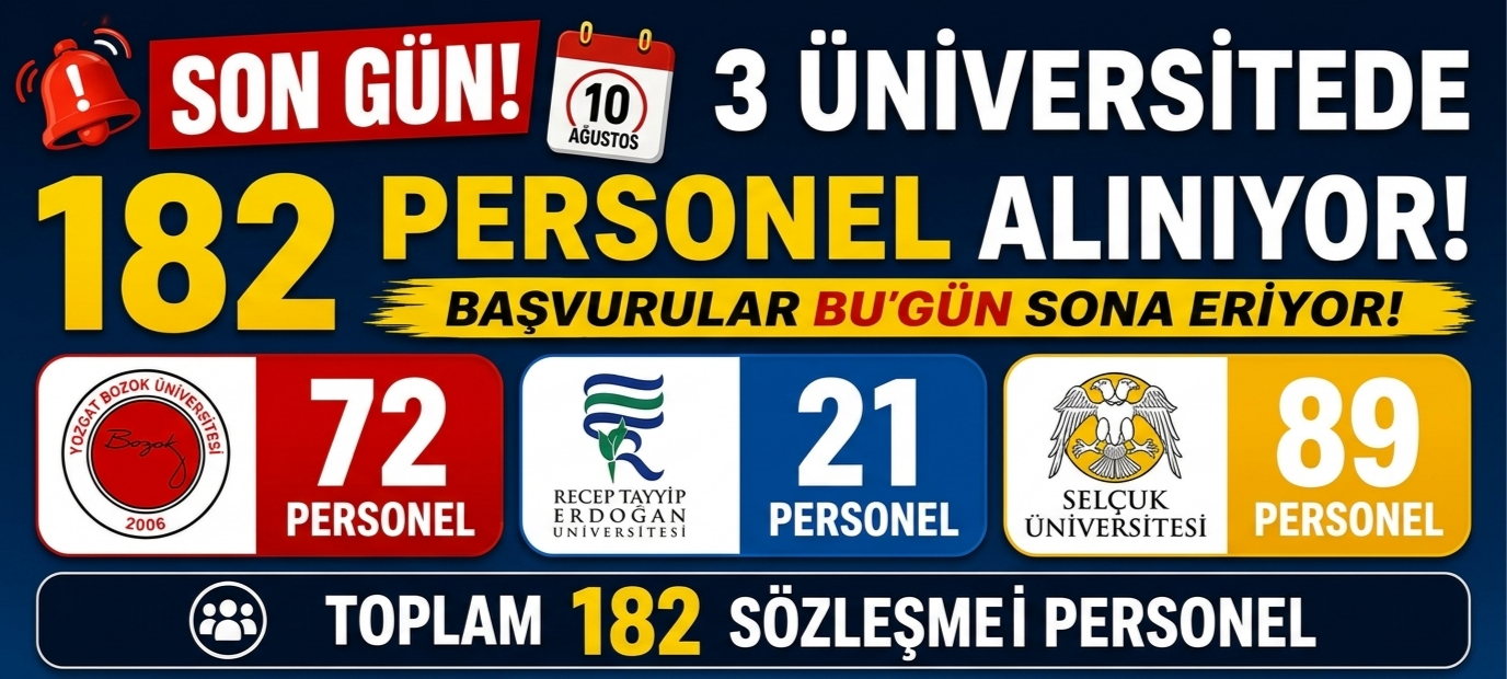 3 üniversitede toplam 182 sözleşmeli personel alınacak. Yozgat Bozok Üniversitesi, Recep Tayyip Erdoğan Üniversitesi ve Selçuk Üniversitesi personel alımı başvurularında bugün son