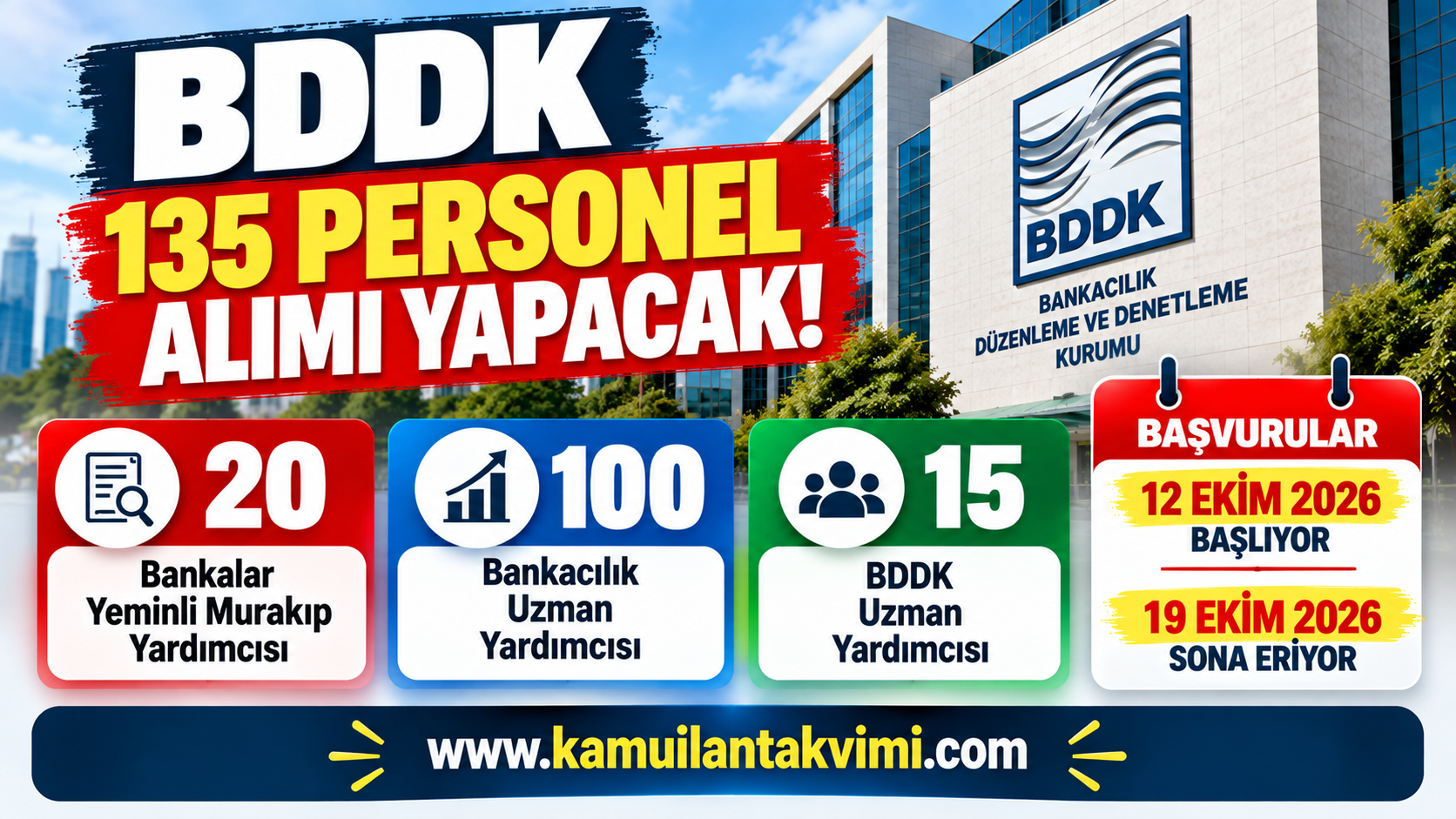BDDK 135 Personel Alımı Yapacak! Başvurular 12 Ekim’de Başlıyor
