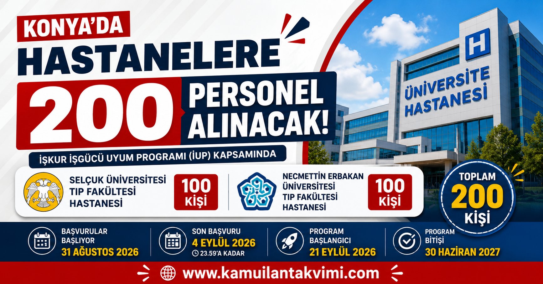 Konya üniversite hastanelerine 200 kişilik İUP personel alımı