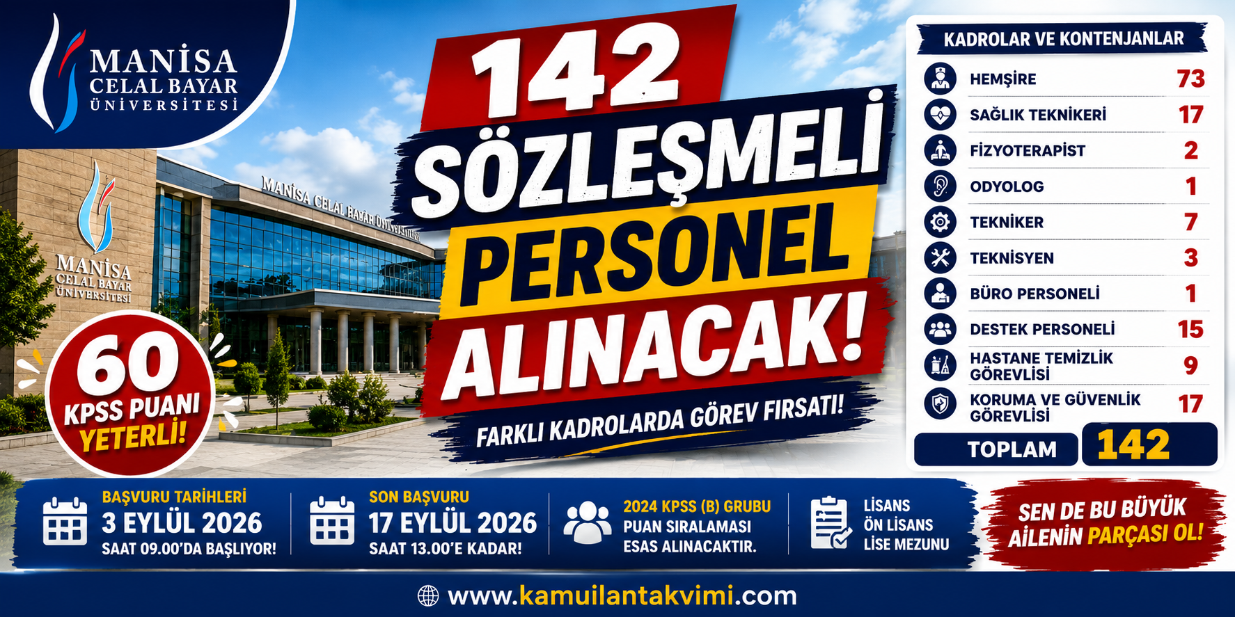 Manisa Celal Bayar Üniversitesi 142 sözleşmeli personel alımı