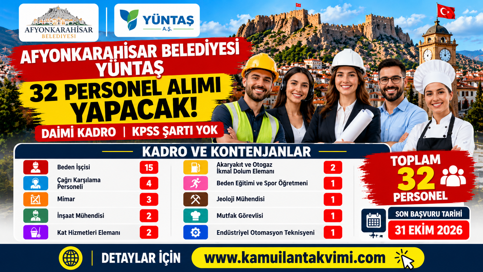 Afyonkarahisar Belediyesi YÜNTAŞ 32 daimi personel alımı kadroları ve başvuru tarihleri