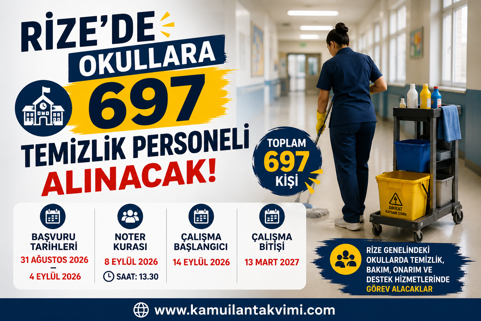 Rize’de okullara 697 temizlik personeli alımı yapılacak. TYP kapsamında gerçekleştirilecek alımda başvurular 31 Ağustos 2026’da başlayacak.