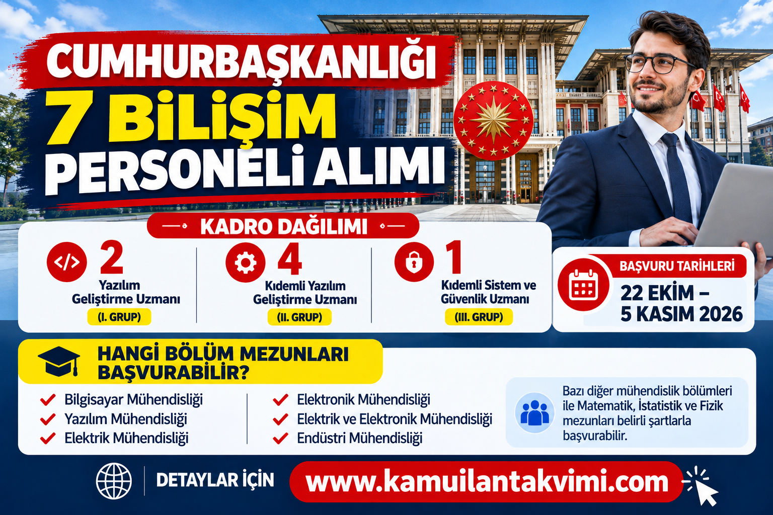 Cumhurbaşkanlığı Strateji ve Bütçe Başkanlığı 7 sözleşmeli bilişim personeli alımı, başvuru şartları ve mezuniyet bölümleri