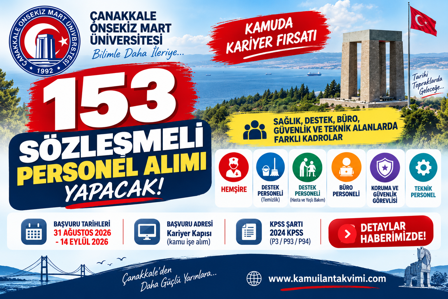 Çanakkale Onsekiz Mart Üniversitesi 153 sözleşmeli personel alımı yapıyor.