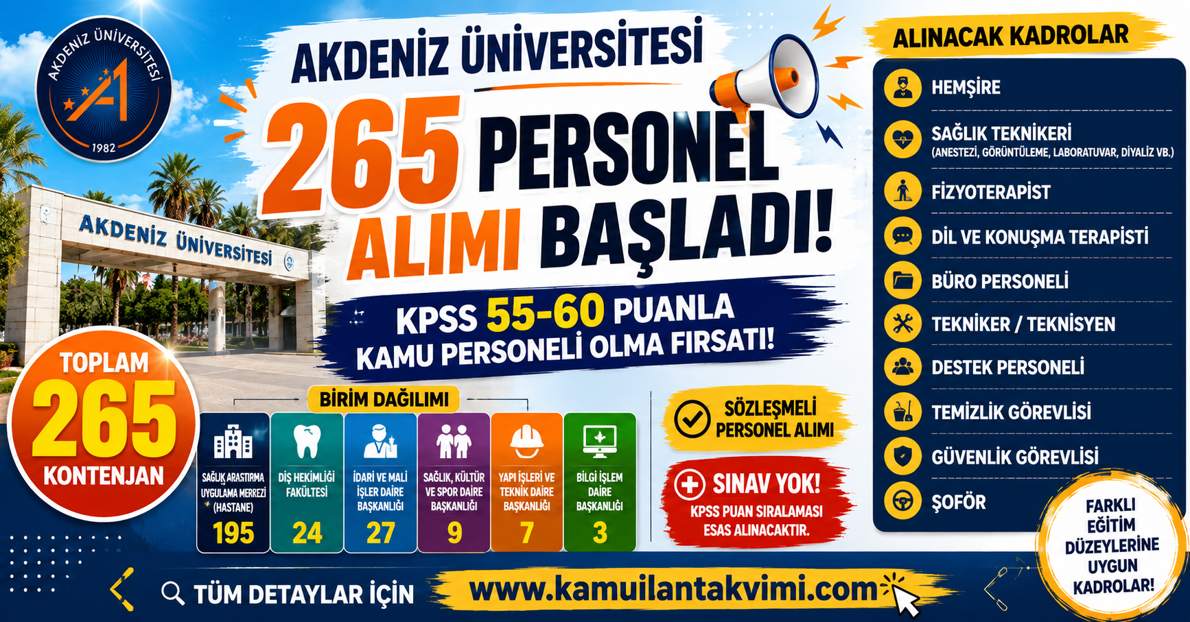 Akdeniz Üniversitesi 265 sözleşmeli personel alımı, KPSS şartları ve başvuru tarihleri.