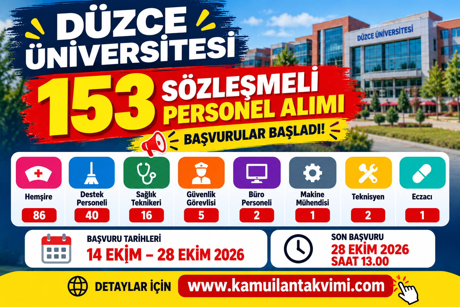 Düzce Üniversitesi 2026 yılı 153 sözleşmeli personel alımı ilanı, kadrolar ve başvuru tarihleri.