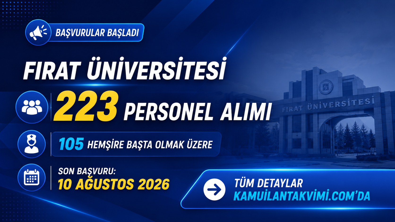 Fırat Üniversitesi 223 Sözleşmeli Personel Alacak: Başvurular Başladı haber görseli