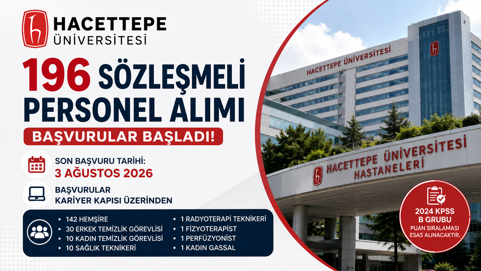 Hacettepe Üniversitesi 196 sözleşmeli personel alımı